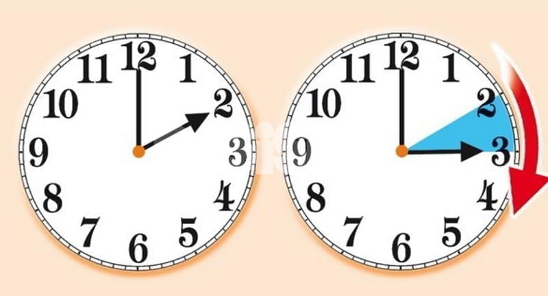 Torna l'ora legale: alle 2 di stanotte lancette avanti di un'ora