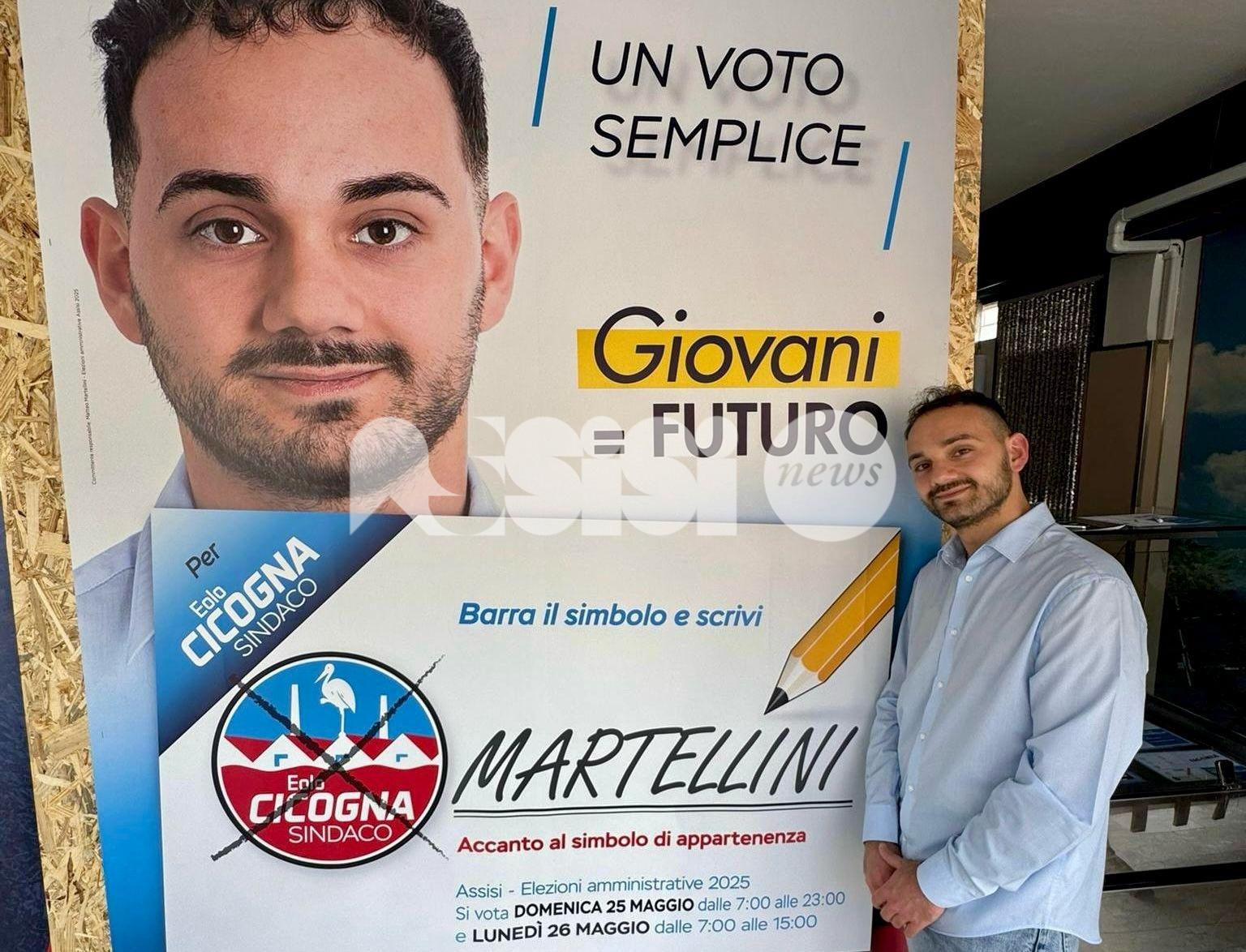 Matteo Martellini: "Sono un giovane che crede nei giovani = futuro"
